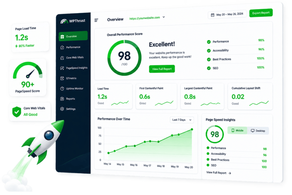 Website Speed Optimization Service